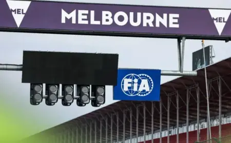 2026 Australian Grand Prix Starting Grid Announced