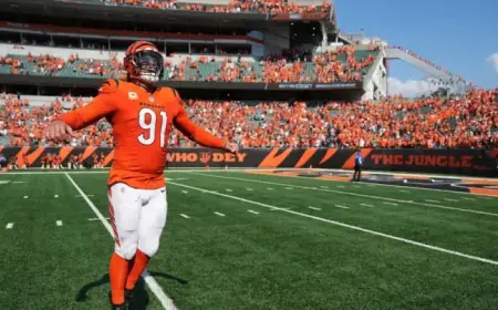 Budget, Mid-Tier, and Big-Spender Strategies to Enhance Defense