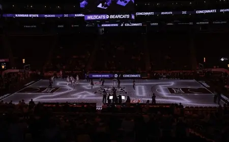 Big 12 Tournament Bracket: TCU Favored, big 12 tournament bracket focus in Kansas City