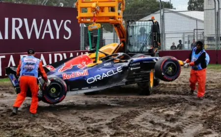 Red Bull Raises Alarm Over ‘Brutal’ Max Verstappen Incident