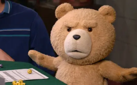 Seth MacFarlane Has No Plan for Ted Season 3 Over Cost Concerns