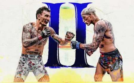 UFC 326 Results: Holloway vs. Oliveira 2 Live Updates and Round Scoring