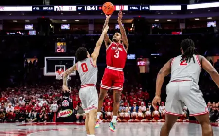 IU Basketball: Key Insights from Loss at Ohio State