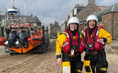 Stonehaven RNLI Women Highlighted for Iwd 2026 as Shore and Boat Crew