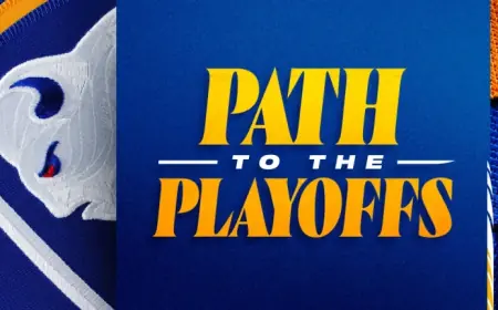 Nhl Standings 2026 Reset and How Buffalo Sabres’ Run Reshapes Playoff Races