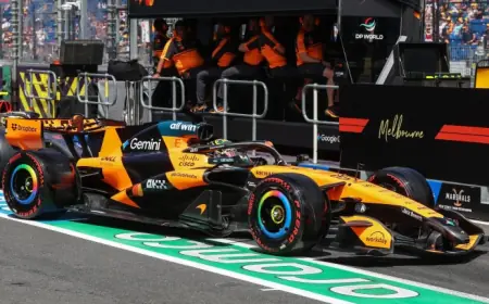 F1 Australia 2026: Strategy Choices Shift After Mercedes Front-Row Lockout