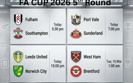 Fulham Face Extra Pressure After 1-0 Loss to Southampton in FA Cup