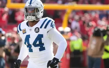 Evaluating Green Bay Packers’ 2026 Offseason Strategies