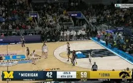 Iowa Hawkeyes Women’s Basketball tops Michigan 59-42 in Big Ten semifinal