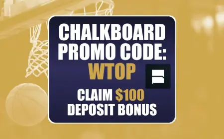 Knicks Vs Lakers bettors can use a $100 match ahead of Sunday tip-off