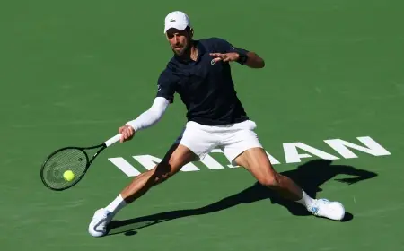 Indian Wells 2026: Djokovic Battles Past Majchrzak — Humbert Eliminated, Sinner Faces Shapovalov Tonight