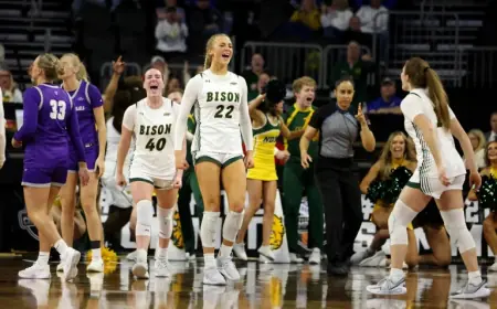 Ndsu Women’s Basketball advances to Summit final, Koenen ankle status watched