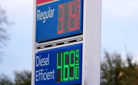 Oil Price surge pushes U.S. gas prices higher as Iran war disrupts supply