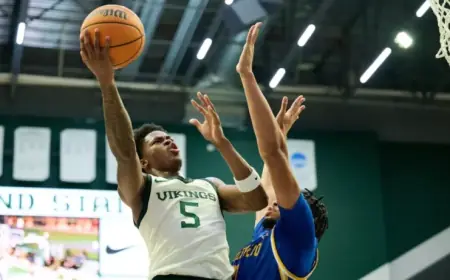 Portland State Basketball top seed faces Idaho State with NCAA bid at stake
