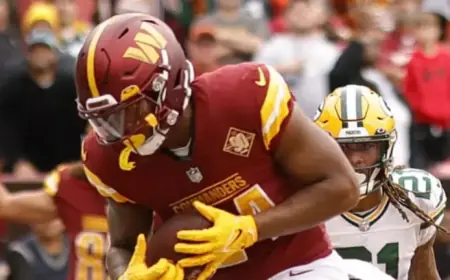 Packers’ Top Value Targets in NFL Free Agency