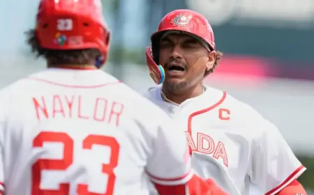 Canadians Gain Control of Tournament After Bo Naylor-Led Defensive Effort