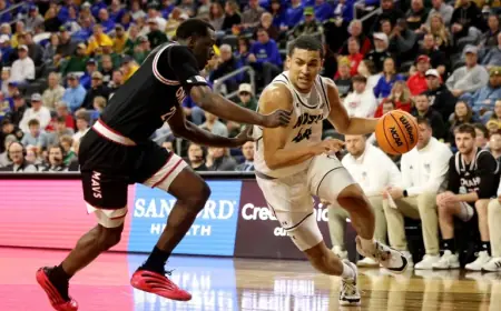 Ndsu Basketball title-game push raises NCAA stakes for Bison seniors