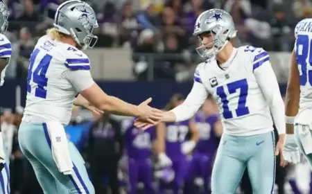 Dallas Cowboys Announce Decision on Kicker Brandon Aubrey