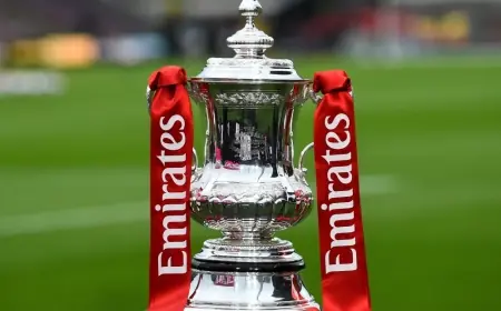 FA Cup Quarter-Final Draw: Tonight at London Stadium — Liverpool, Arsenal, Chelsea, Man City All In the Hat