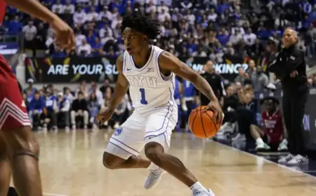 Big 12 Releases 2026 Men’s Basketball Tournament Bracket