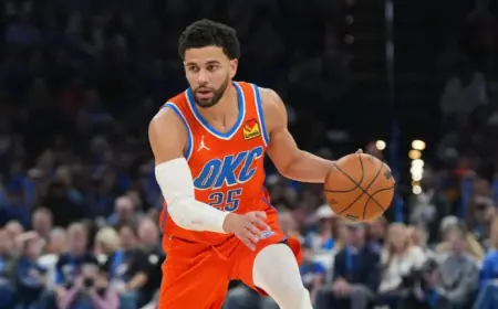 Thunder’s Ajay Mitchell returning Monday vs. Nuggets