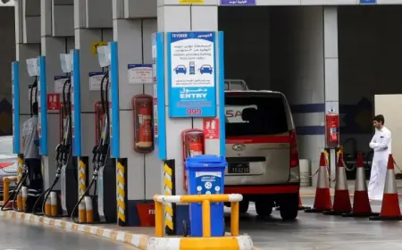 Mideast Market Meltdown: Brace for Potential Downturn Ahead