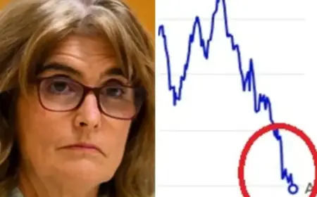 Major Bank Announcement Stuns Albo and Homeowners