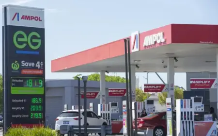 Perth Petrol Prices Drop Amid Rising Costs Due to Iran Conflict