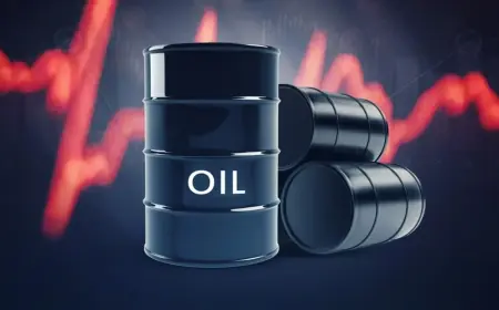 Oil Prices Slide After Shock Spike as Traders Reassess Middle East Supply Risks