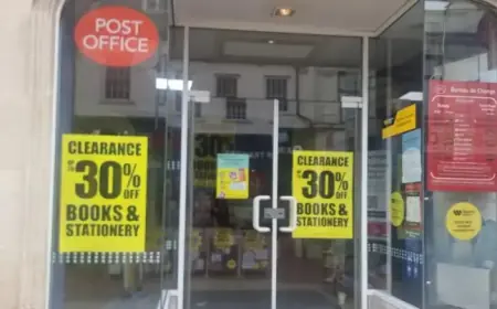 High Street Retailer’s Future in Doubt as Clearance Signs Emerge