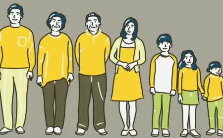 Birth Order Influences Sexuality and Identity: NPR’s Short Wave Reveals