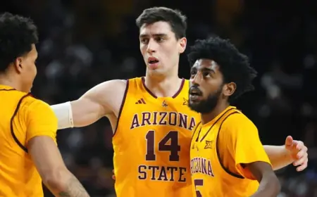Arizona State Basketball reveals a telling starting five ahead of Baylor in a season-defining Big 12 opener