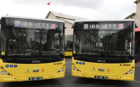 Galatasaray vs Liverpool: Extra transport, TRT 1 viewing guidance, and the financial stakes