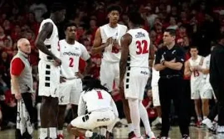 Utah Basketball enters Big 12 tournament as a heavy underdog—yet one late-game collapse still haunts this matchup