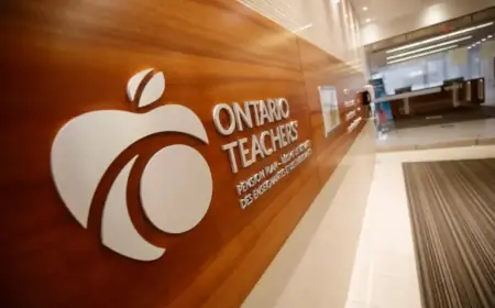 Ontario Teachers’ Pension Plan Achieves 6.7% Return, Revalues Private Equity and Real Estate