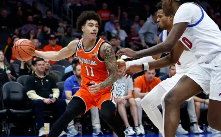 SMU Dominates Syracuse 69-52 in ACC Tournament First Round, Orange Season on the Brink in Charlotte