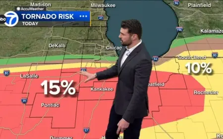 Chicago Weather Today: Level 4 Tornado Threat Active Right Now Across Illinois and Indiana — Nighttime Tornado Risk Highest