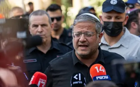 Ben Gvir Is Alive, Active, and Arming Jerusalem — Iranian Disinformation Campaign Falsely Claims He, Iddo Netanyahu, and Mossad Chief Barnea Were Killed