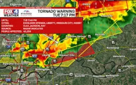 Kansas City Weather: Tornado Watch and Warnings Point to a Volatile Night Pattern