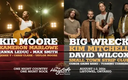 Kip Moore vs. Big Wreck: Hayloft’s two-night plan widens festival appeal