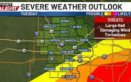 Iowa City Weather vs. South Central Kansas: What today’s storm alerts reveal