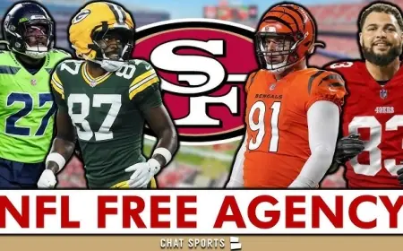 2026 NFL Free Agency Tracker: The League Year Opens at 4 p.m. ET — and It's Already Chaos