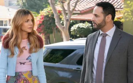 High Potential on March 10 vs March 3: What the shift reveals