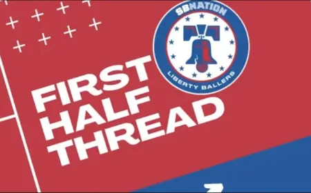 James Harden’s 29,000 Points and the Cavs’ Emerging Nba Scores Narrative