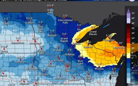 Snowfall Set to Return: Active Chances Persist Through Sunday