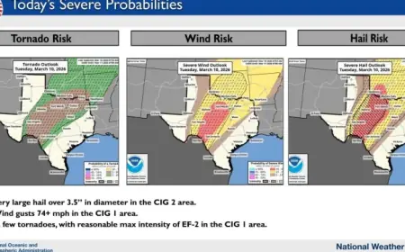 Tornado Emergency language absent as Kerr County braces for severe weather