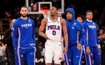 76ers’ Tyrese Maxey Sidelined 3 Weeks by Finger Tendon Injury