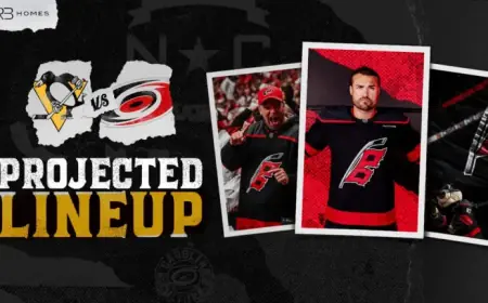 Projected Lineup Revealed for March 10 Clash with Pittsburgh