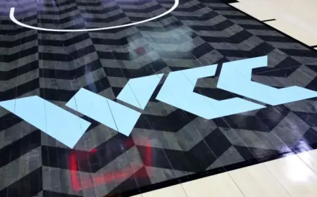 Gonzaga clinches WCC title as Oregon State’s late slip raises new questions