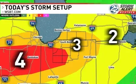 South Bend Weather: Tornado watch and late-night storms point to a wet, cooler stretch
